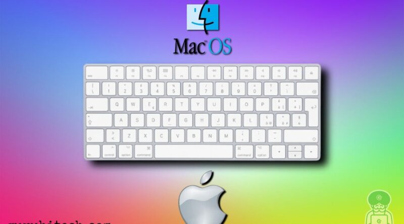 macos-keyboard