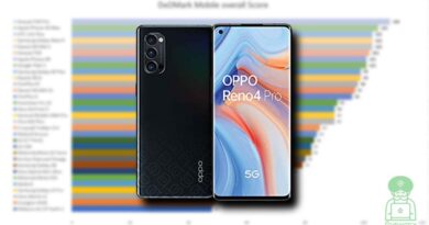 oppo-reno4-pro-5g-camera-test