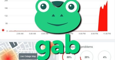 gab-offline