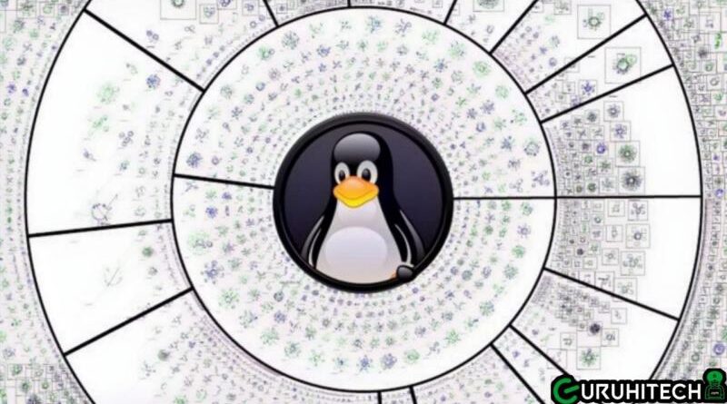 linux-kernel