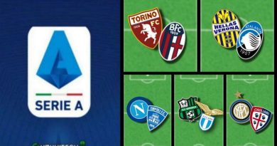 serie a 12 dicembre 21