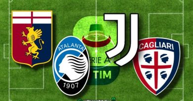 serie a 21.12.21