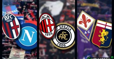 serie a 17-01-2022