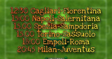 serie a 23.01.22