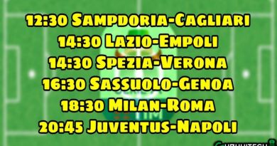 serie a 6.1.22