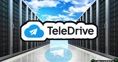 teledrive telegram