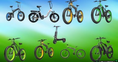 ebike buybestgear