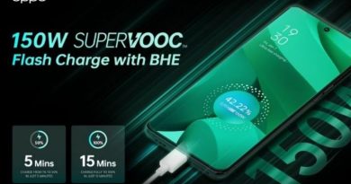 supervooc