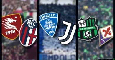 serie a 26 febbraio 22