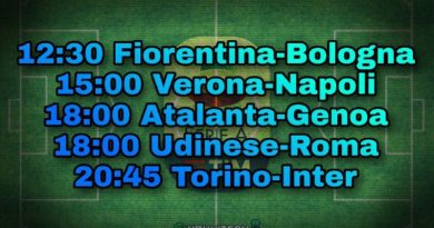 serie a 13 febbraio 22