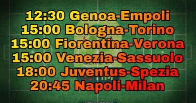 serie a 6.3.2022