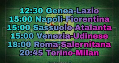 serie a 10.4.22