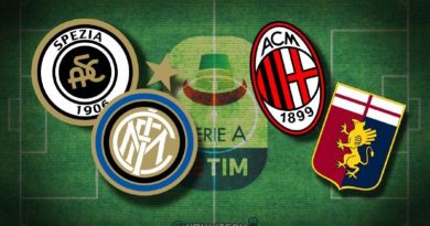 serie a 15.4.22