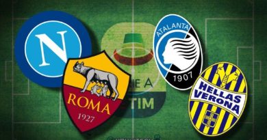 serie a 18 aprile 22