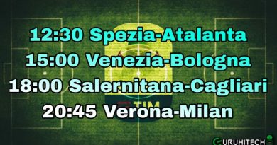 serie a 8 maggio 22