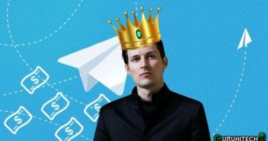 telegram premium