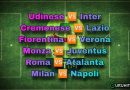 Serie A: dove vedere le partite di domenica 18/9/22