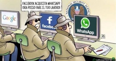 facebook whatsapp