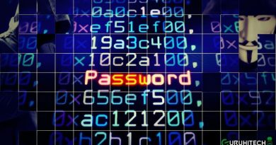 password