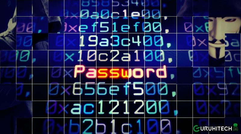 password