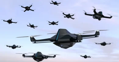 drone swarms
