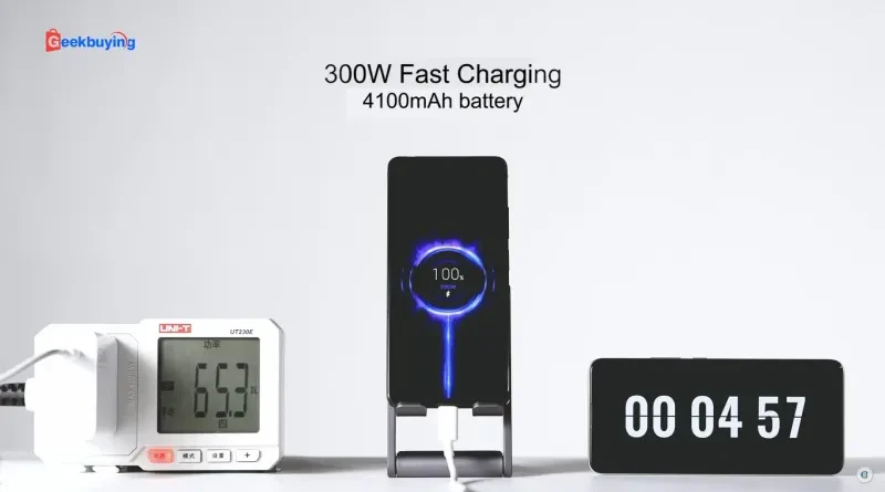 xiaomi 300w