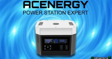 acenergy