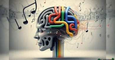 brain2music