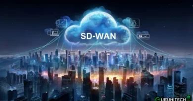 sd-wan