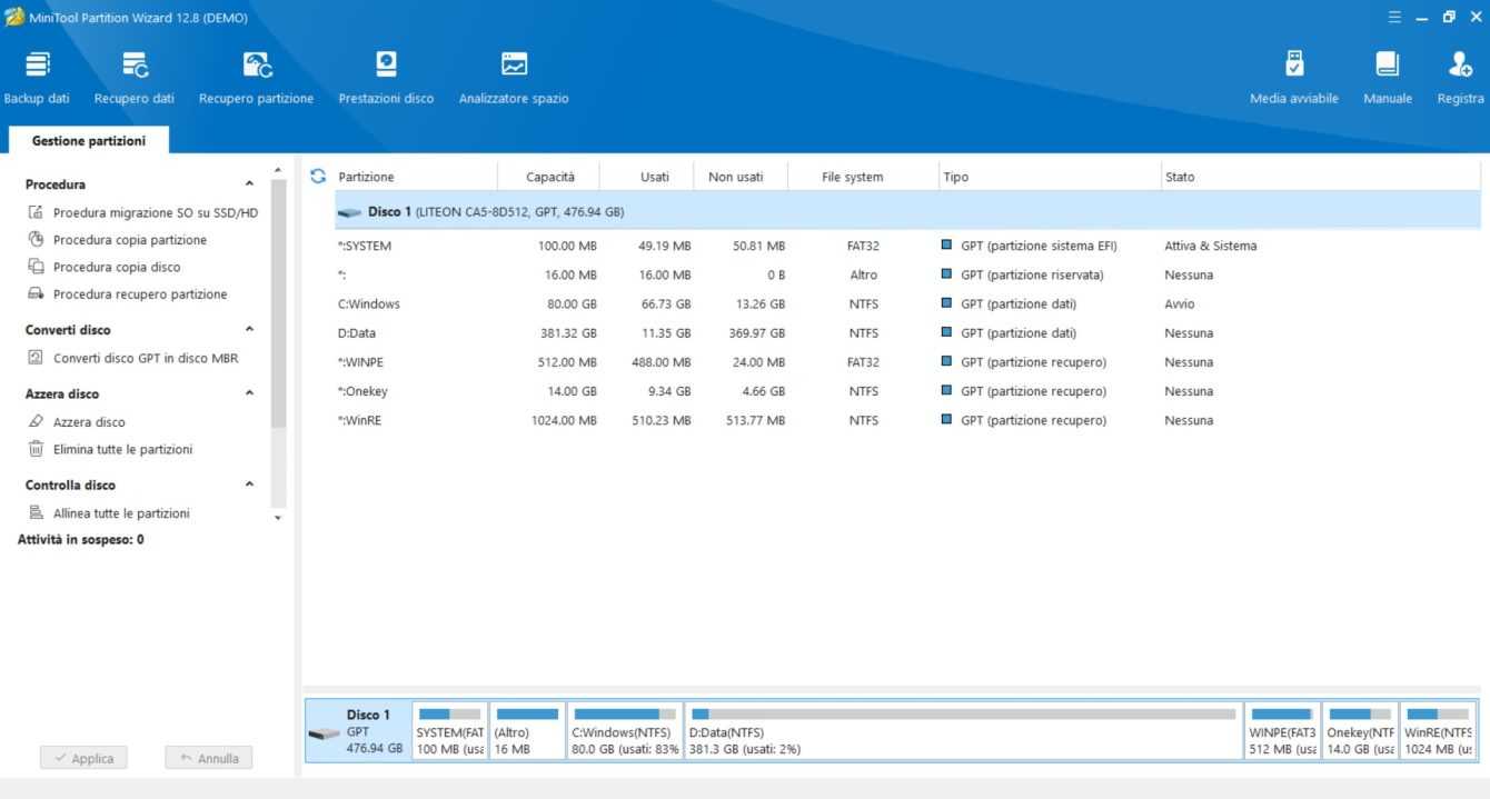 MiniTool Partition Wizard: il software definitivo per la gestione dei ...