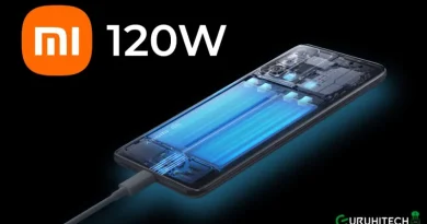 xiaomi 120w gan