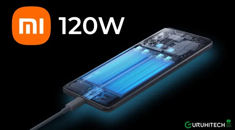 xiaomi 120w gan