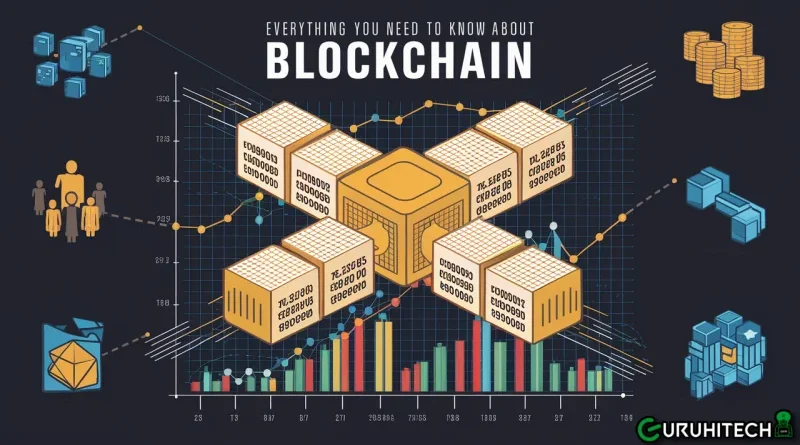 blockchain