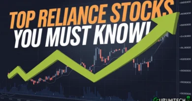 Reliance Stocks