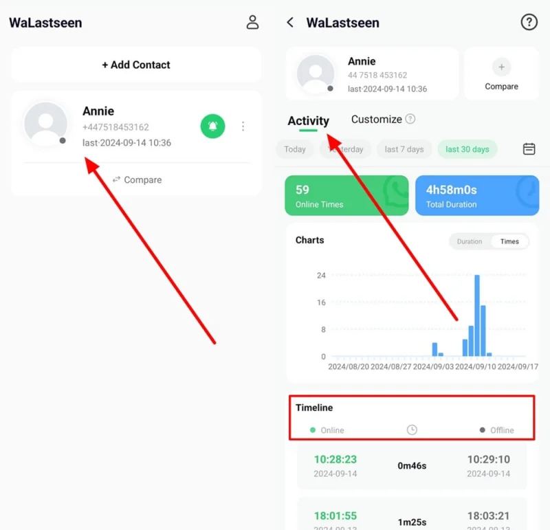 monitor activity from timeline