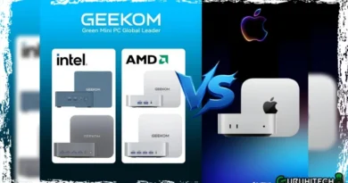 geekom vs apple mini