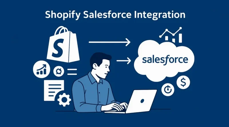 Shopify