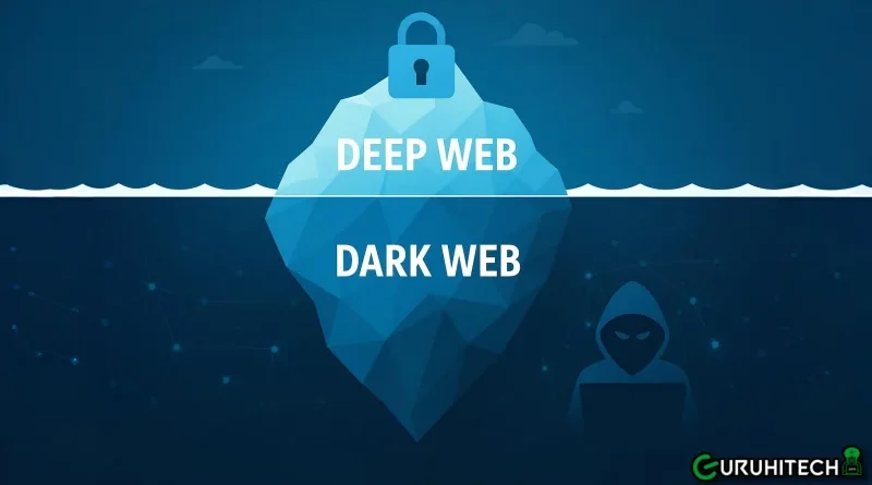 Deep Web vs Dark Web
