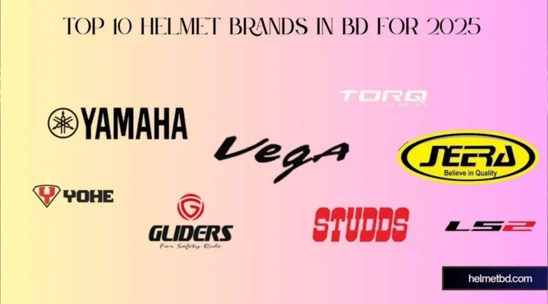 best helmet