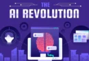 TeraBox AI Presentation Maker and the Power of AI