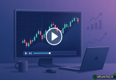 Why Every Trader Should Use Chart Replay Before Going Live