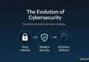 The Evolution of Cybersecurity: From Early Internet to AI-Driven Defense