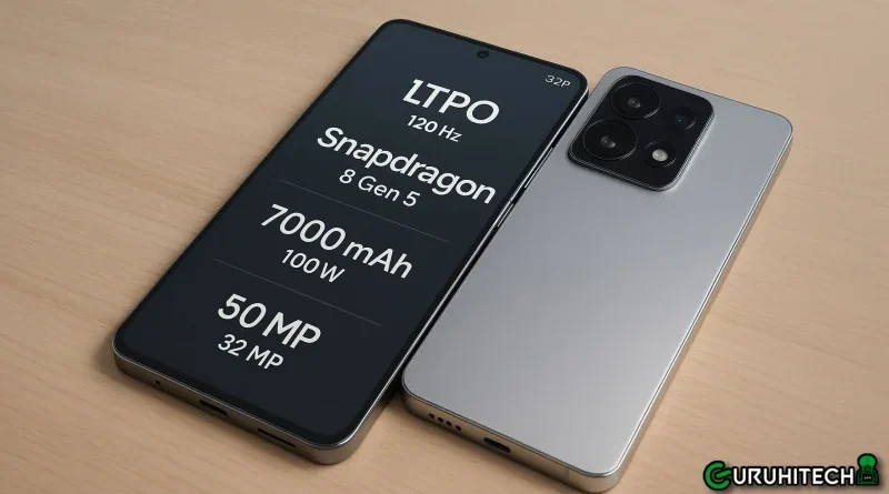 Xiaomi 16: trapelate le specifiche del super flagship cinese