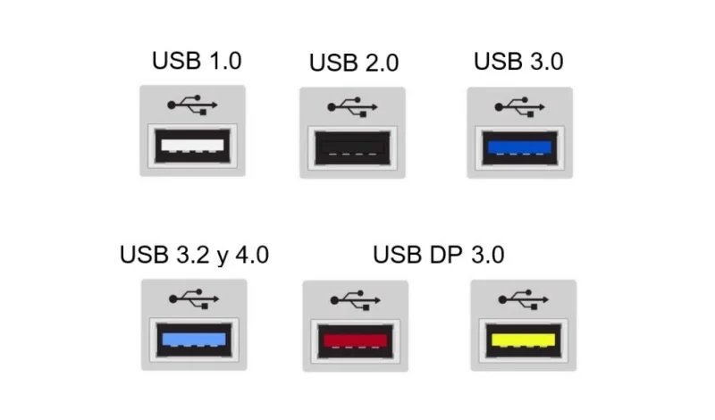 Usb A Layout Mastering USB PCB Layout: Pro Design Strategies