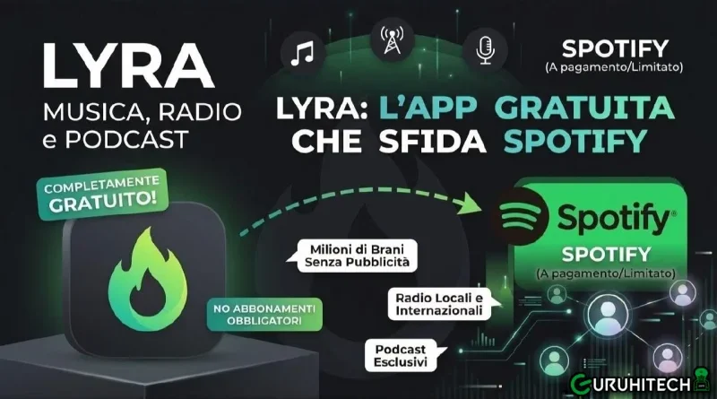 lyra