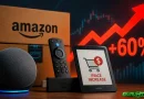 Amazon alza i prezzi di Echo, Fire TV e Kindle fino al 60% negli USA
