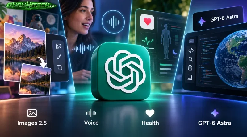 OpenAI aggiorna ChatGPT: Images 2.5, nuova Voice, Health e GPT-6 Astra, ecco cosa cambia