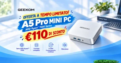geekom mini pc