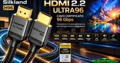 Silkland H96 HDMI 2.2: il cavo certificato da 96 Gbps che punta al futuro del 16K