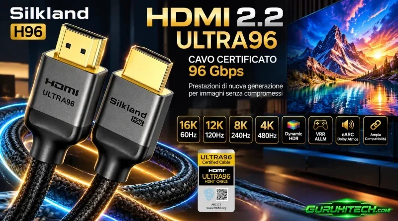 Silkland H96 HDMI 2.2: il cavo certificato da 96 Gbps che punta al futuro del 16K